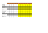 Přehled docházky KÚR (10).xlsx