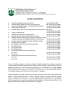 Ceník nájemného za užívání veřejného prostranství.pdf