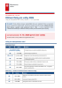 Informacni_letak-klicove_lhuty_pro_volby_do_zastupitelstev_obci-_20260603-2.pdf