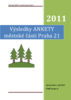 vysledky_ankety.pdf