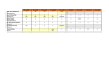 Prehled_dochazky_KV22_26.xlsx